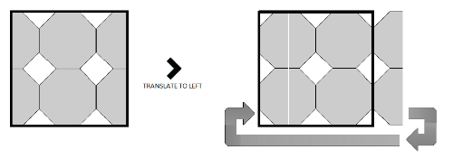 desired translation example